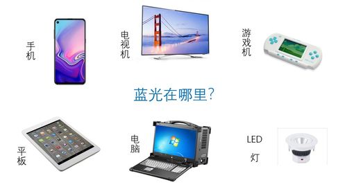 還在抱著手機(jī)不放 夜間藍(lán)光增加結(jié)腸癌風(fēng)險